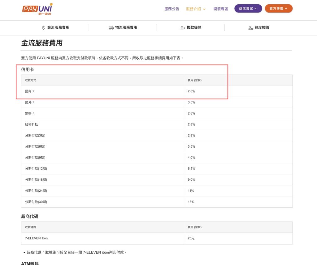 金流推薦與PayUni手續費